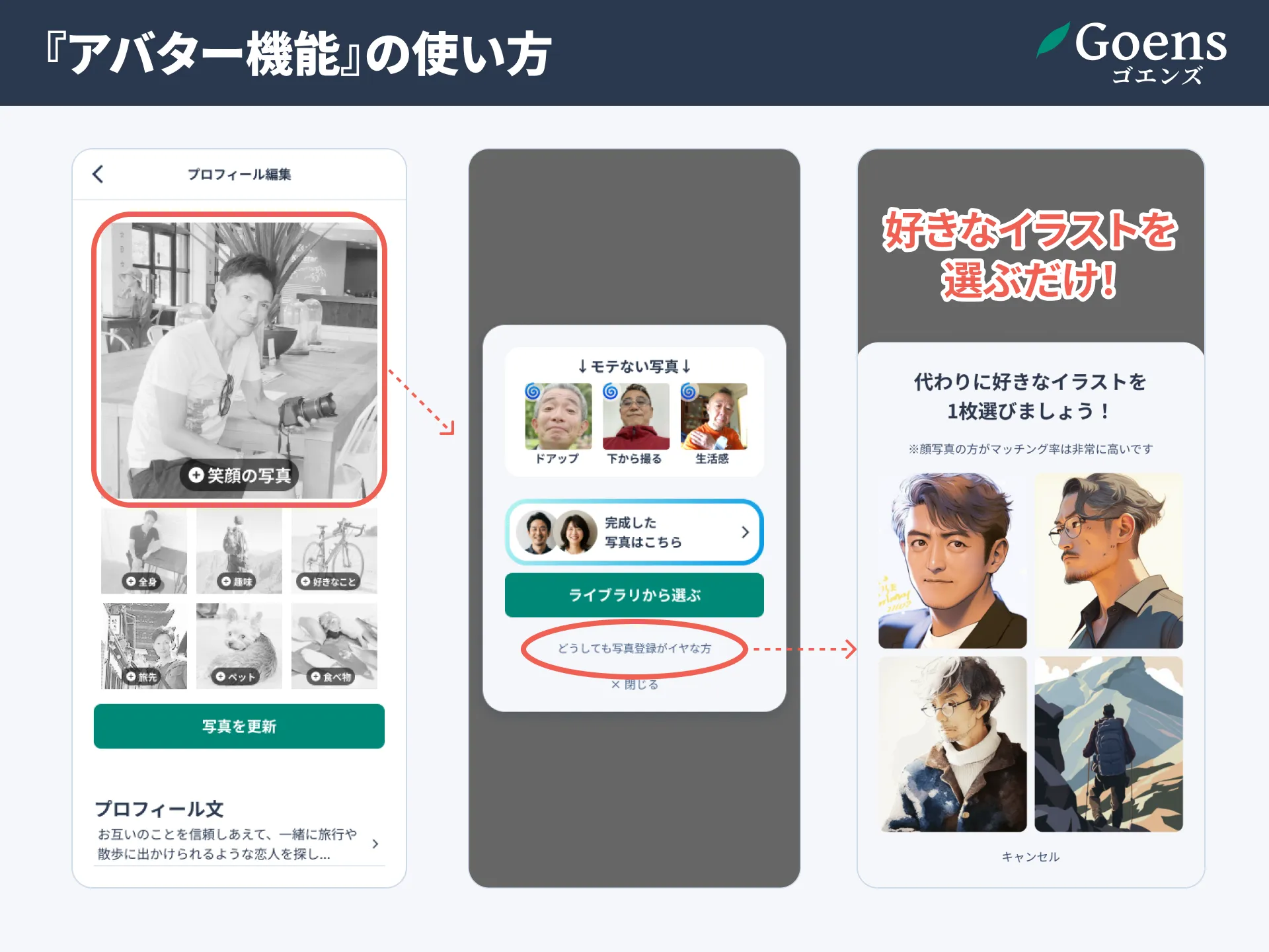 アバター機能のスクリーンショット