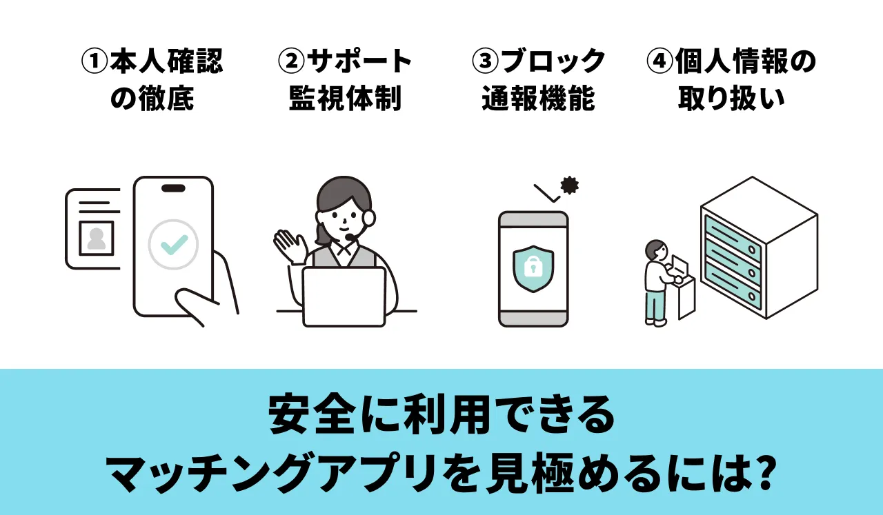 安全に利用できるマッチングアプリを見極めるには？