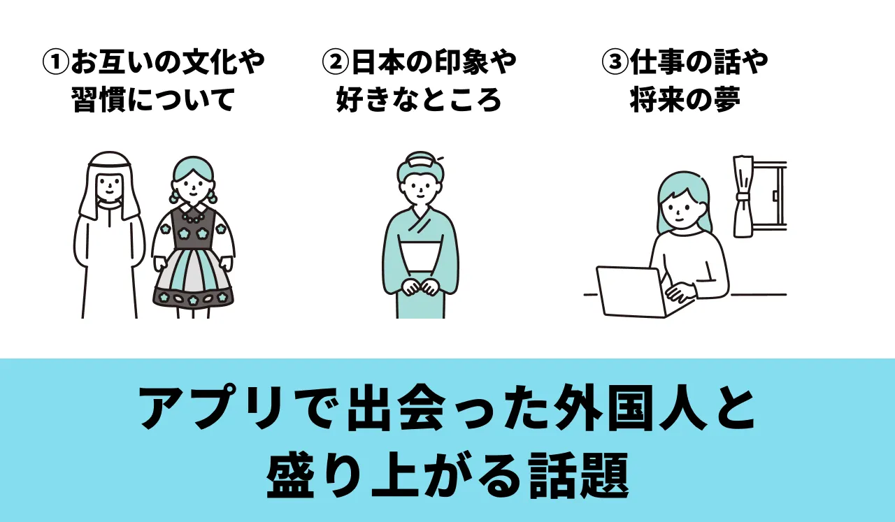アプリで出会った外国人と盛り上がる話題