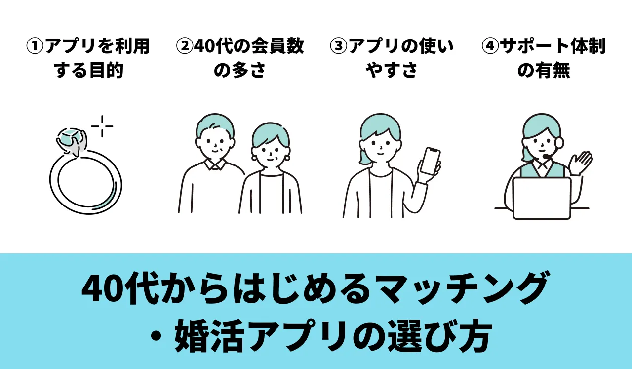 40代からはじめるマッチング・婚活アプリの選び方のポイント