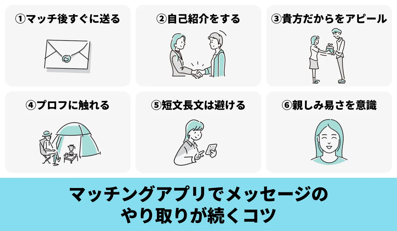 マッチングアプリでメッセージのやり取りが続くコツ