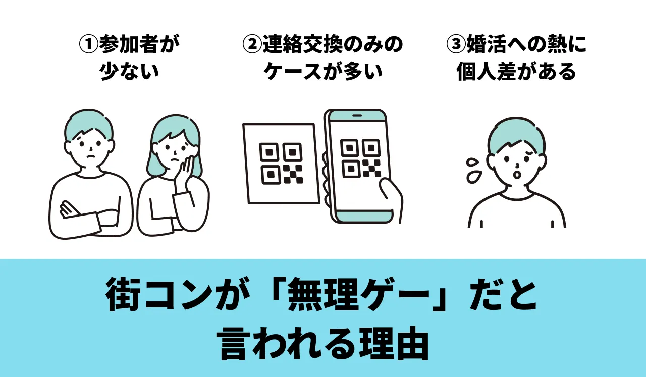 街コンが「無理ゲー」だと言われる理由