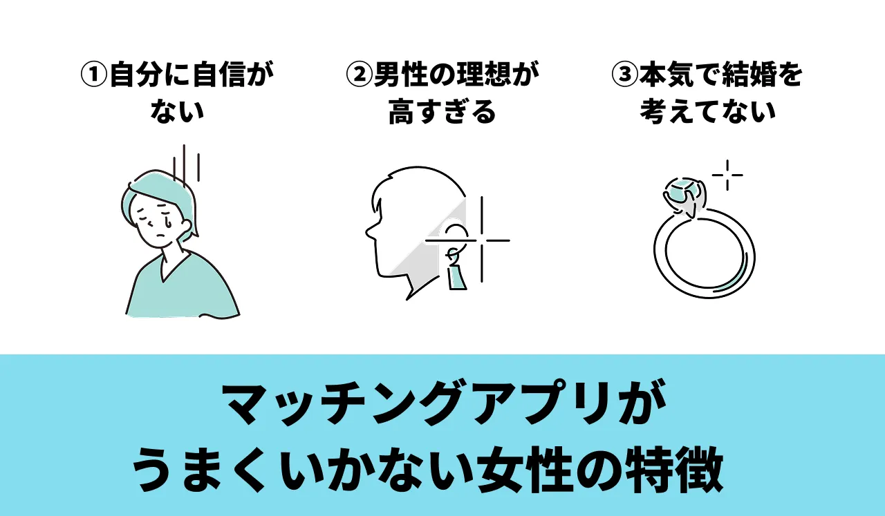 マッチングアプリがうまくいかない女性の特徴