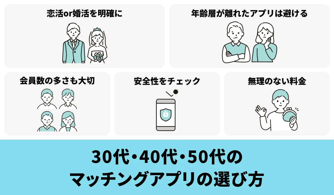 30代・40代・50代のマッチングアプリの選び方｜失敗を防ぐポイント