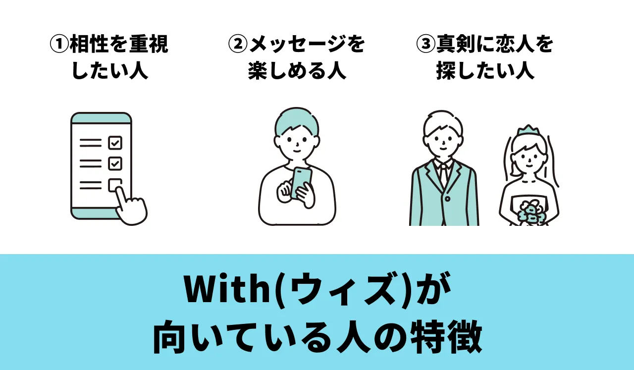 マッチングアプリのwith（ウィズ）が向いている人の特徴