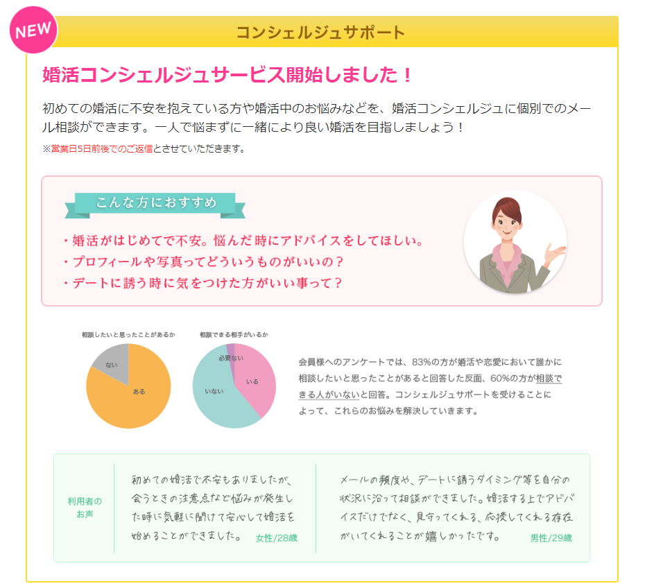 youbrideのコンシェルジュサポートの概要と被サポートユーザーからの評価