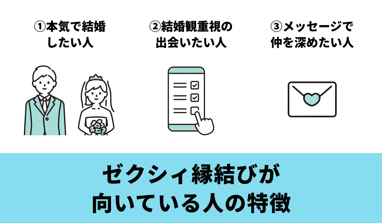 ゼクシィ縁結びが向いている人