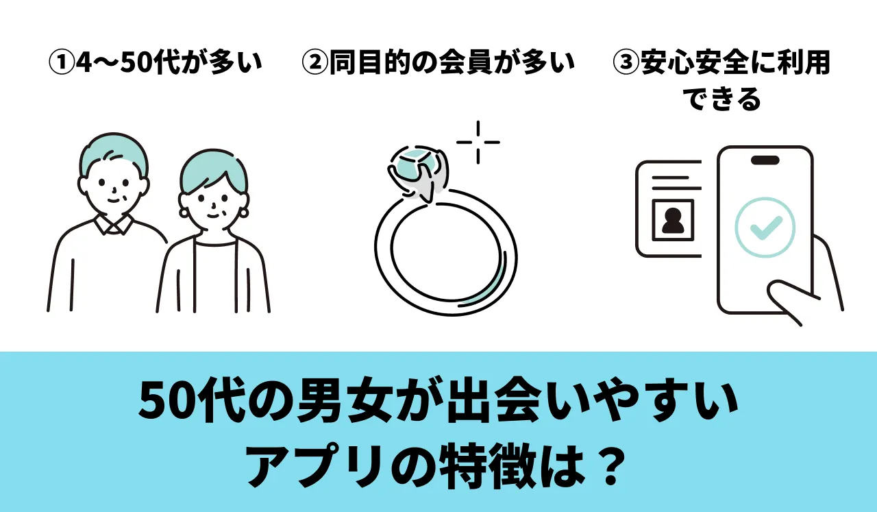 50代の男女が出会いやすいアプリの特徴は？