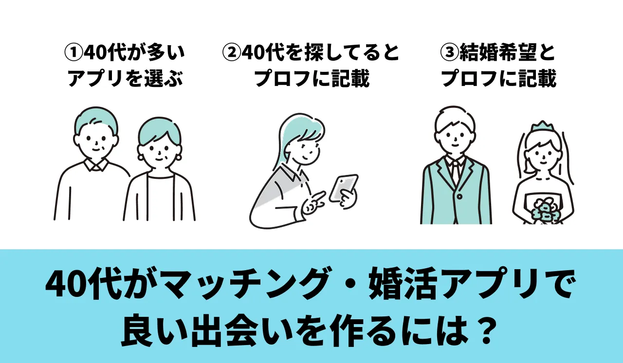 40代がマッチング・婚活アプリで良い出会いを作るには？