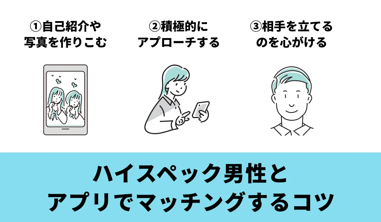 ハイスペック男性とアプリでマッチングするコツ