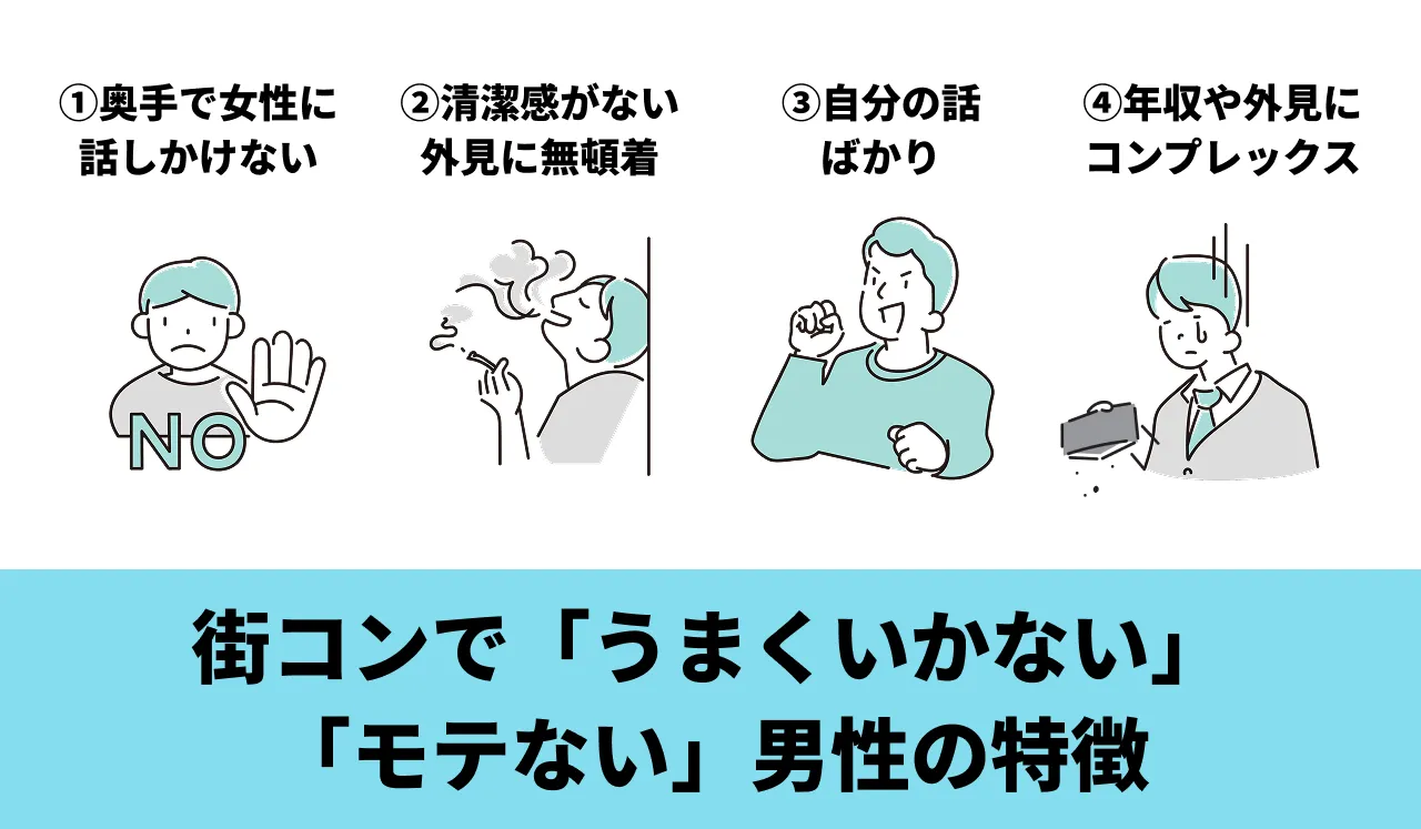 街コンで「うまくいかない」「モテない」男性の特徴