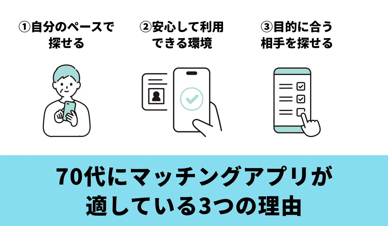 70代からの出会いにマッチングアプリが適している3つの理由