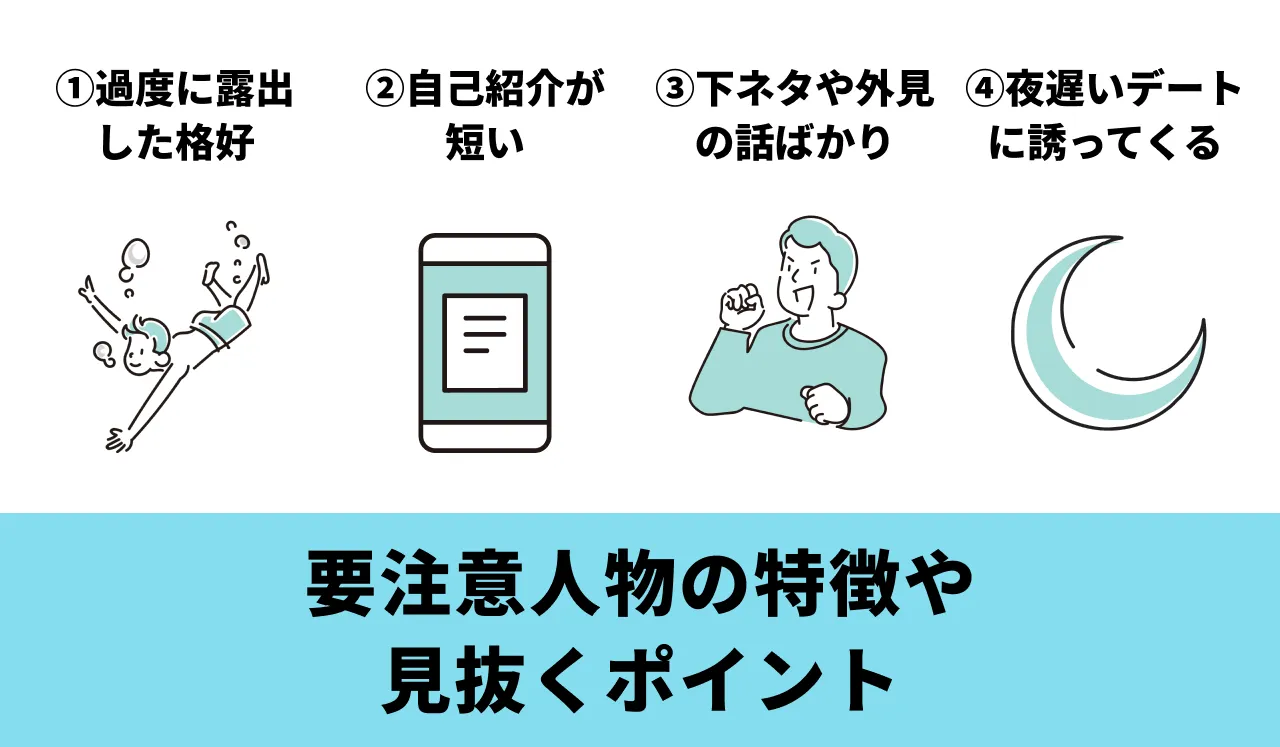 プロフィールやメッセージからわかる要注意人物の特徴や見抜くポイント