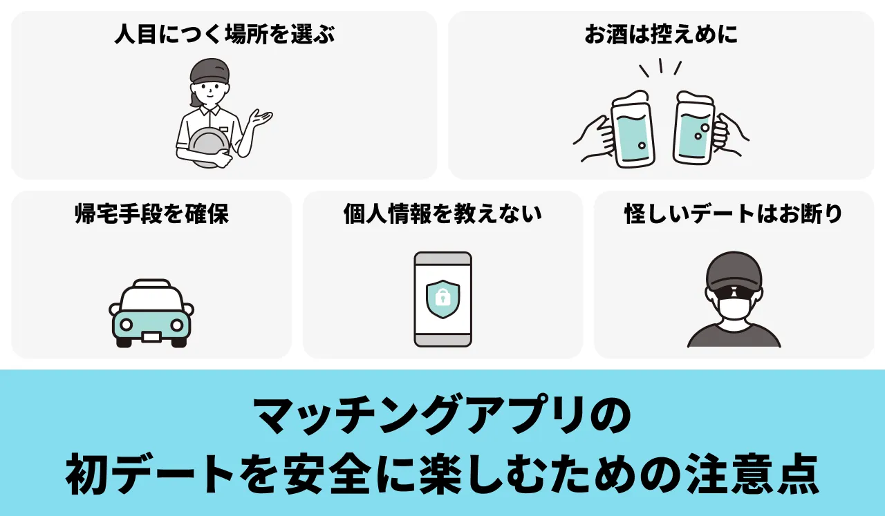 マッチングアプリの初デートを安全に楽しむための注意点