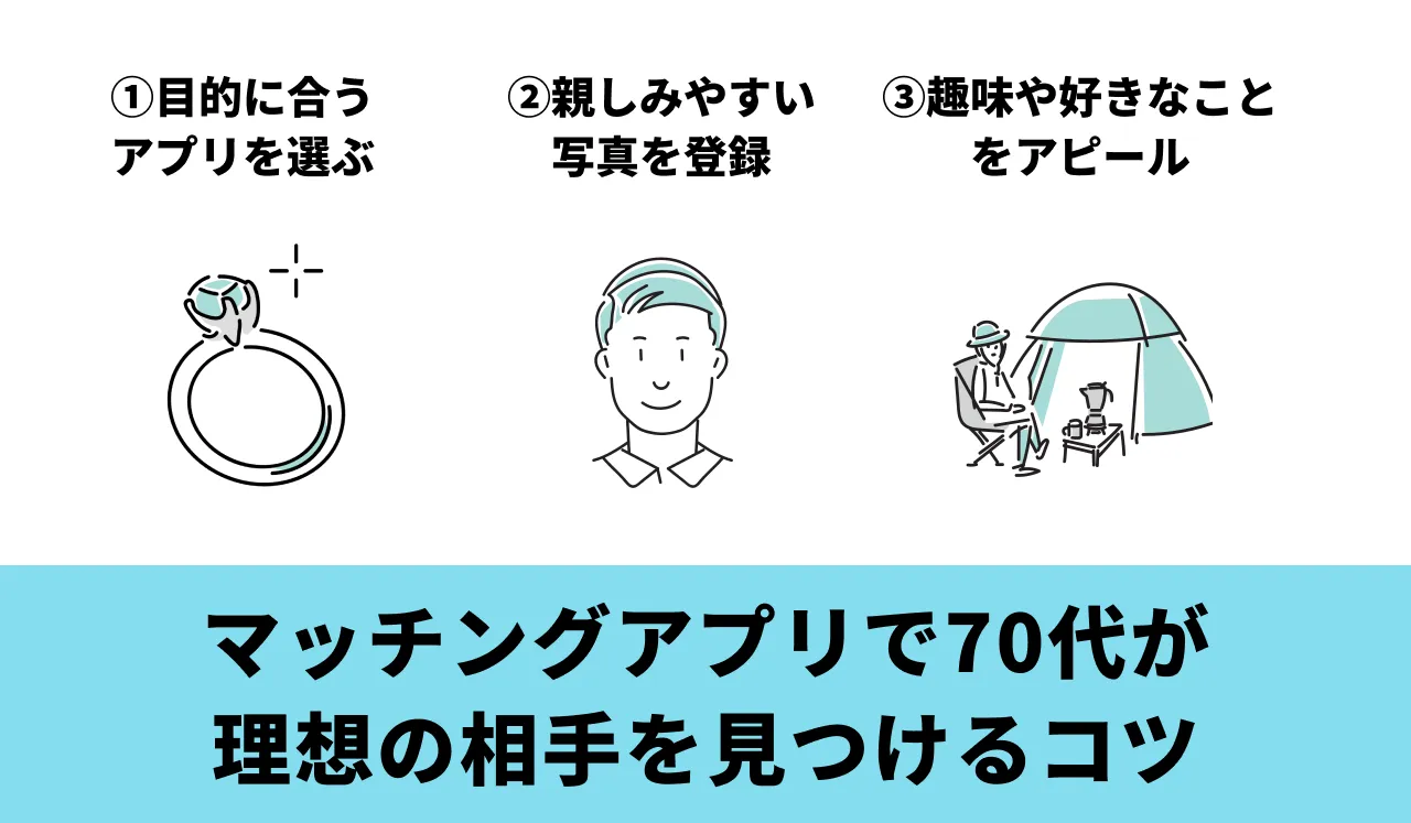 マッチングアプリで70代が理想の相手を見つけるコツ